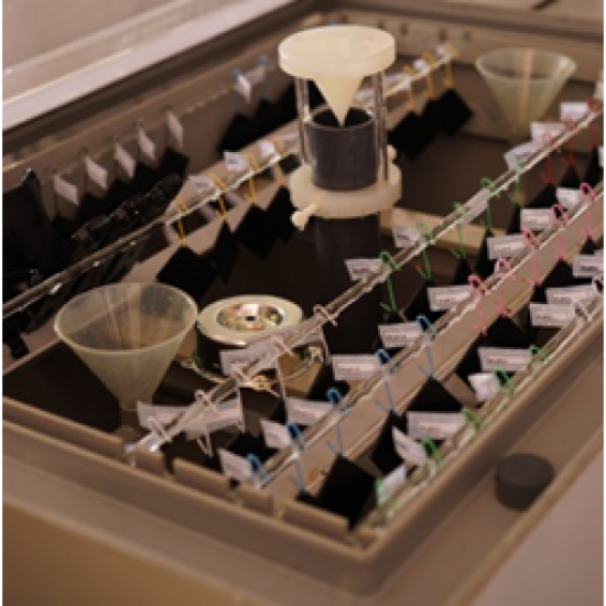 บริการหลังการขาย บริการหลังการขาย